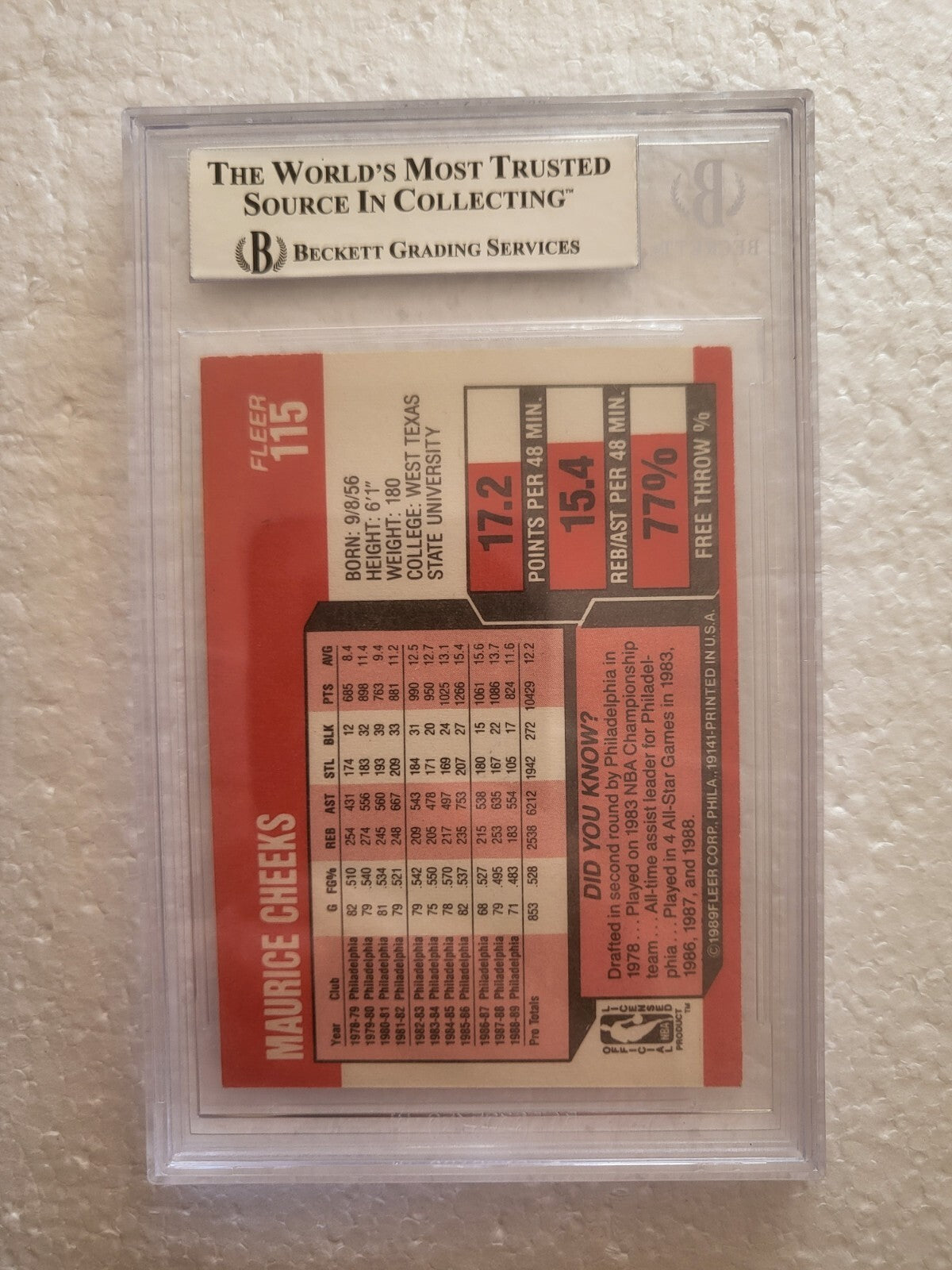 1989-90 FLEER MAURICE CHEEKS 76ERS SIGNED AUTOGRAPHED #115 CARD BECKETT