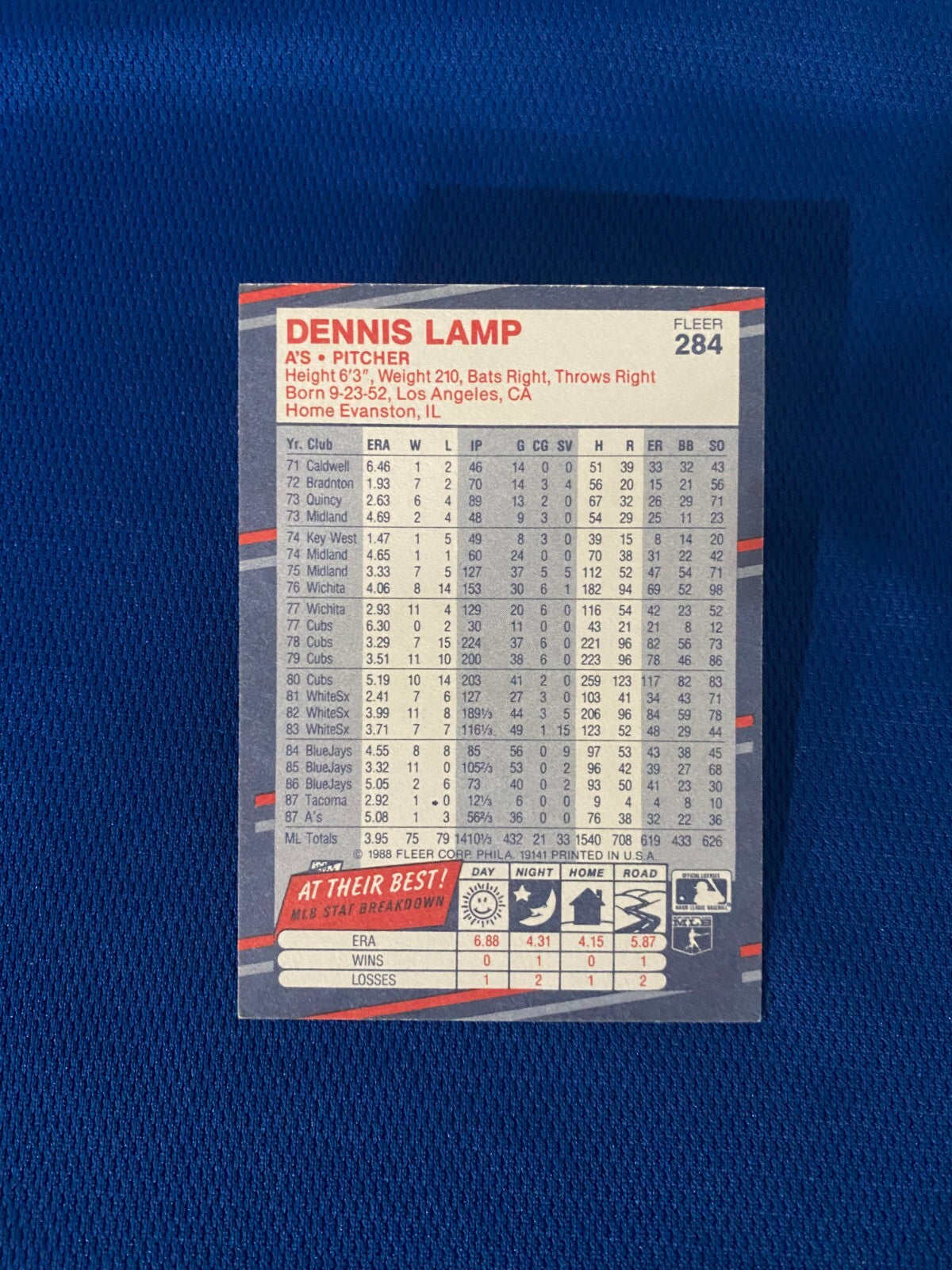 1988 FLEER DENNIS LAMP OAKLAND A'S DODGERS AUTOGRAPHED SIGNED CARD #284 W/COA