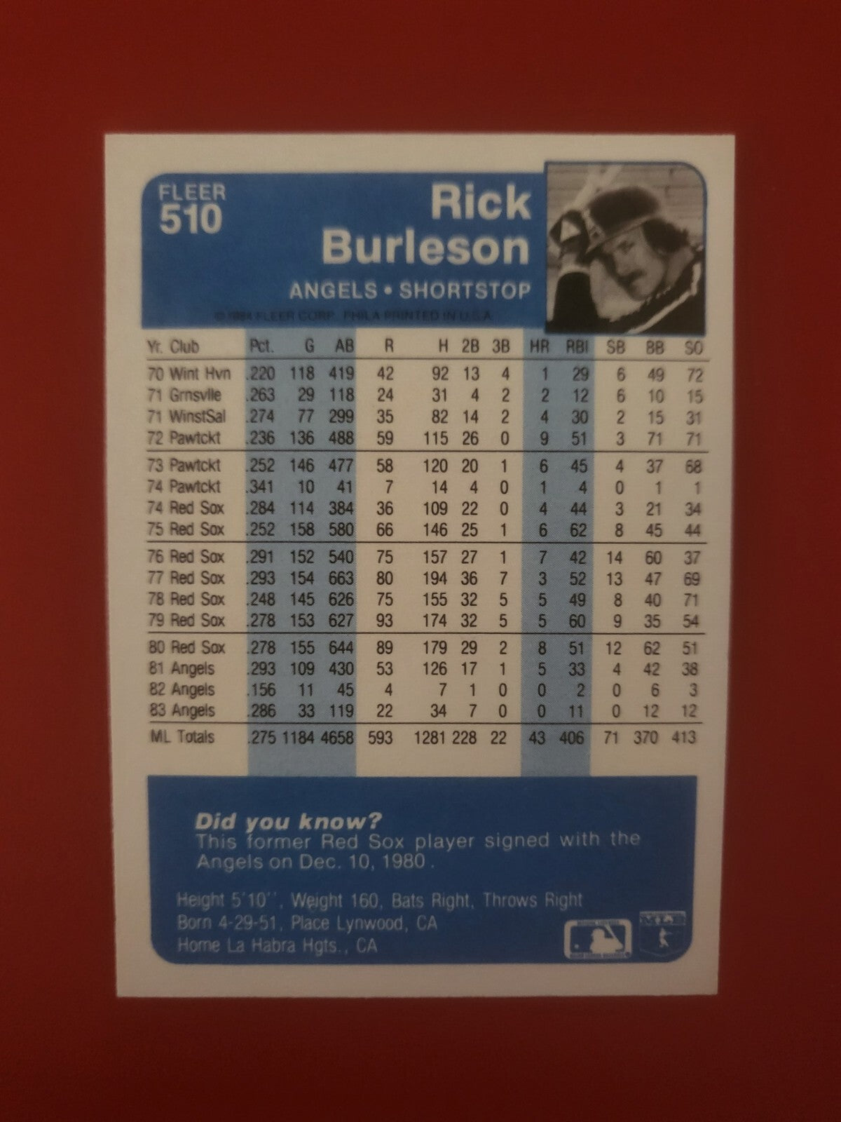 1984 FLEER RICK BURLESON ANAHEIM ANGELS SIGNED AUTOGRAPHED AUTO CARD #510