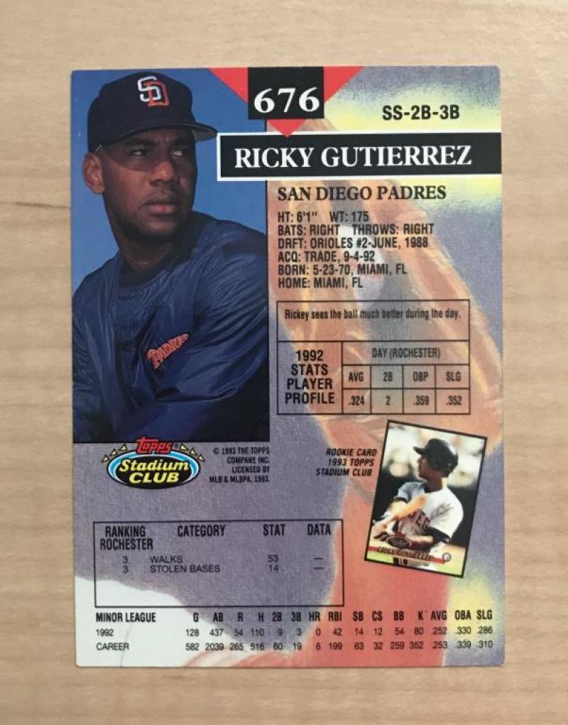 RICKY GUTIERREZ SAN DIEGO PADRES SIGNED 1993 TOPPS STADIUM CLUB CARD #676 W/COA 