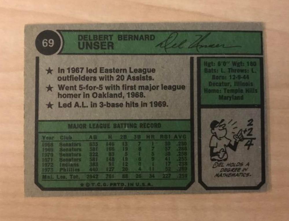 DEL UNSER PHILADELPHIA PHILLIES SIGNED AUTOGRAPHED 1974 TOPPS CARD #69 W/COA