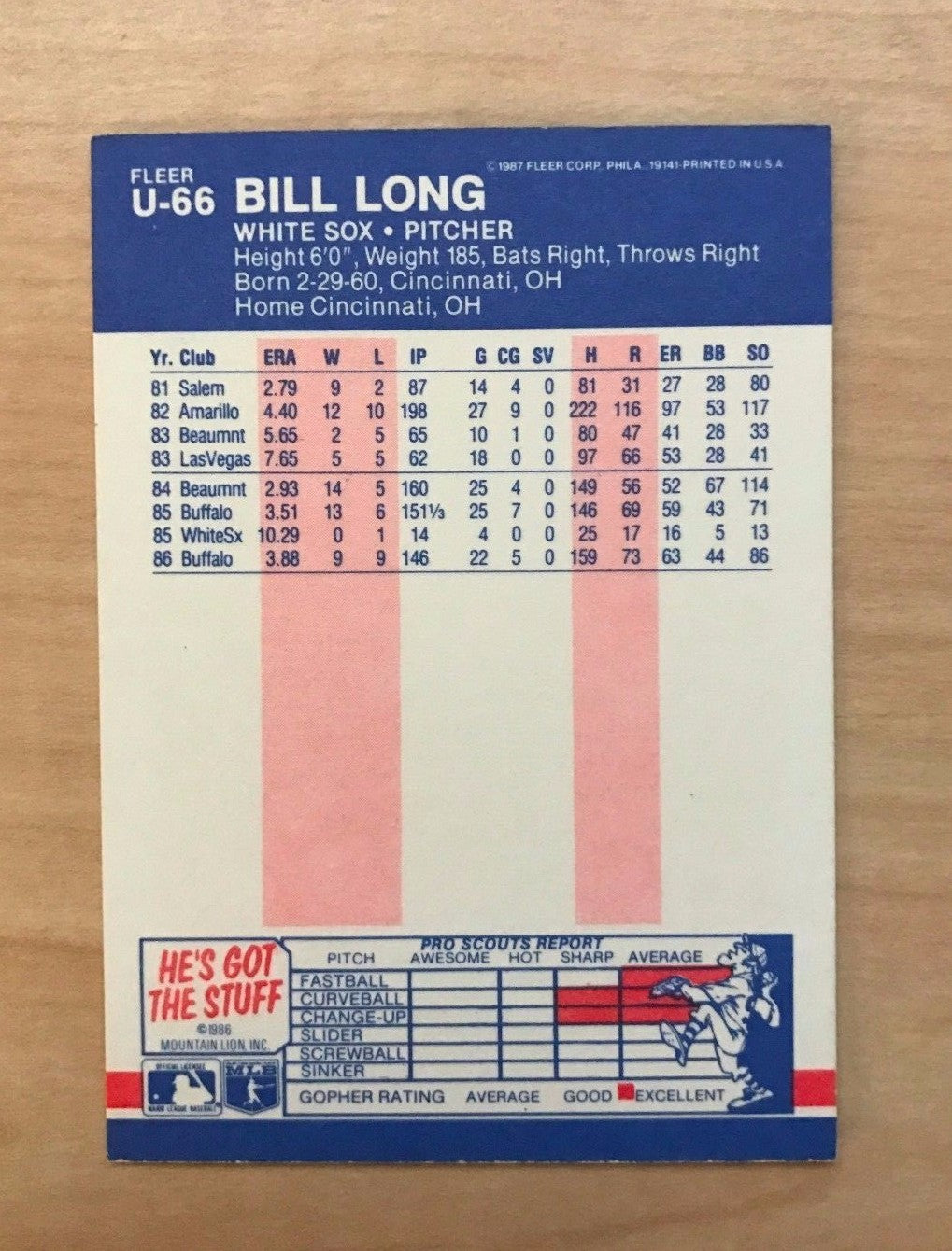 BILL LONG CHICAGO WHITE SOX SIGNED AUTOGRAPHED 1987 FLEER UPDATE #66 W/COA