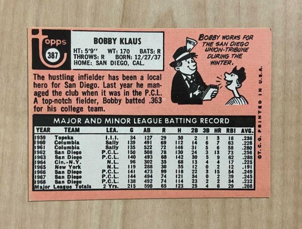 BOBBY KLAUS SAN DIEGO PADRES SIGNED VINTAGE 1969 TOPPS CARD #387 W/COA
