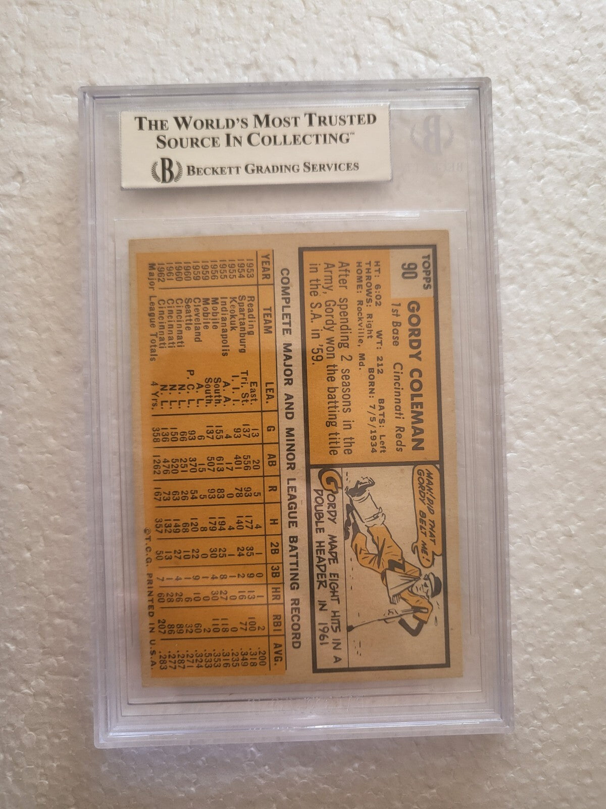 1963 TOPPS GORDY COLEMAN CINCINNATI REDS SIGNED AUTOGRAPHED #90 CARD BECKETT