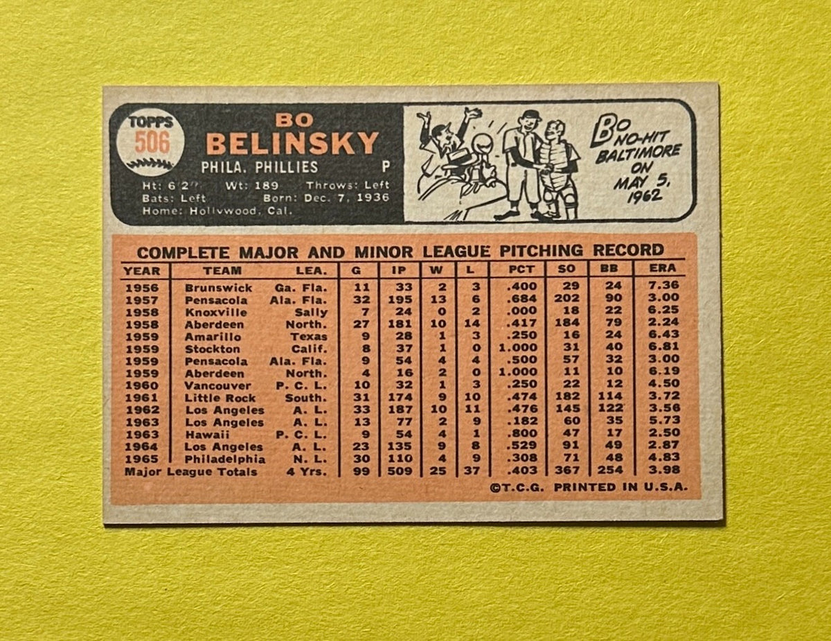 1966 TOPPS BO BELINSKY #506 PHILLIES