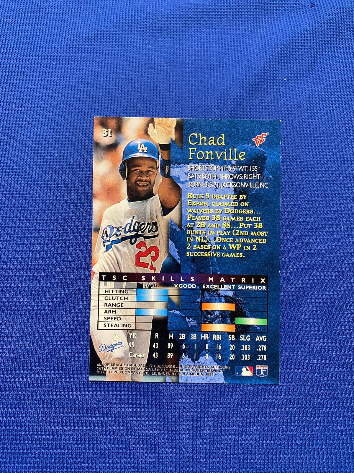 1996 TOPPS STADIUM CLUB CHAD FONVILLE DODGERS SIGNED AUTOGRAPHED CARD #31 W/COA