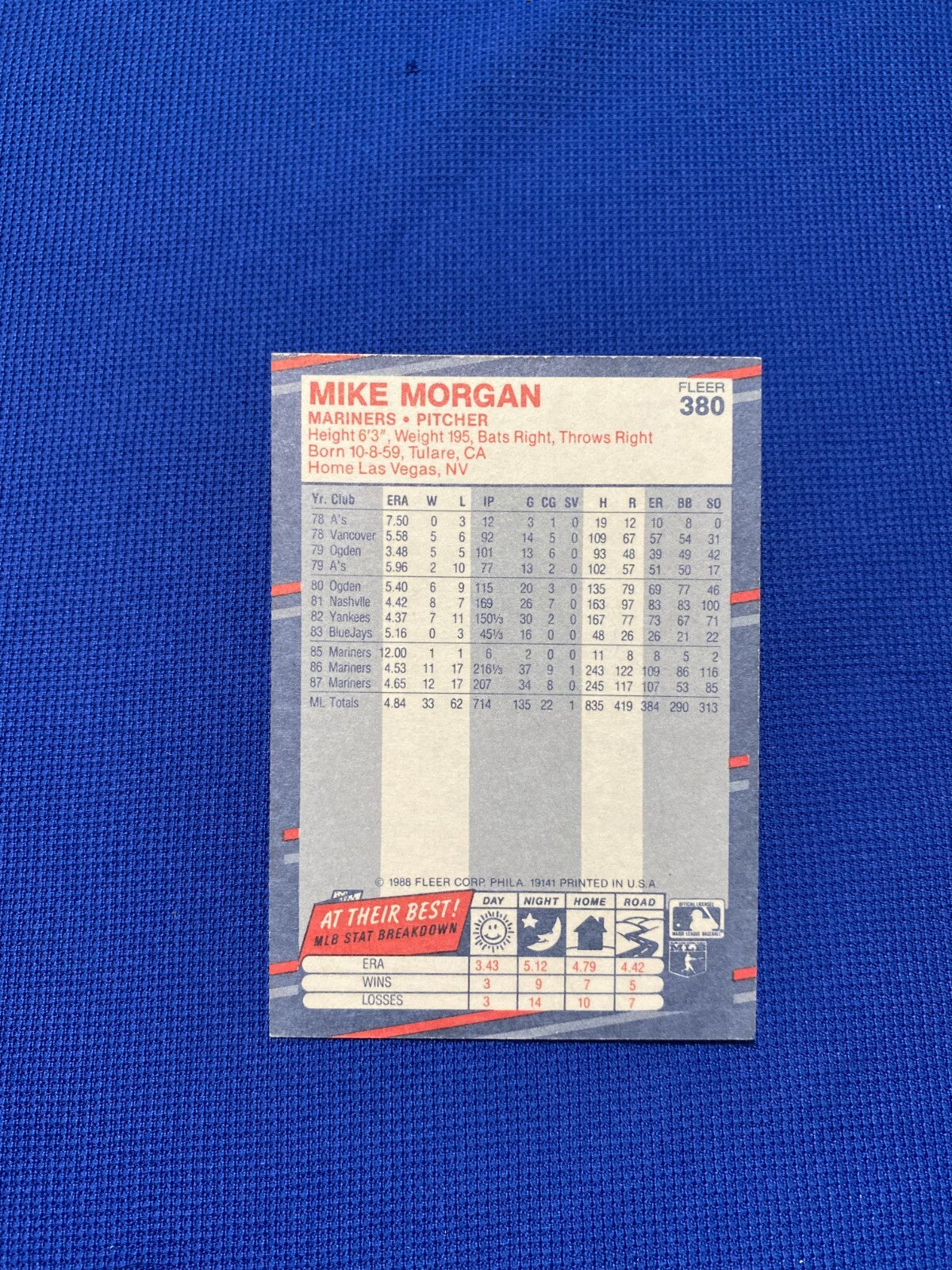 1988 FLEER MIKE MORGAN SEATTLE MARINERS SIGNED AUTOGRAPHED AUTO #380 CARD W/COA
