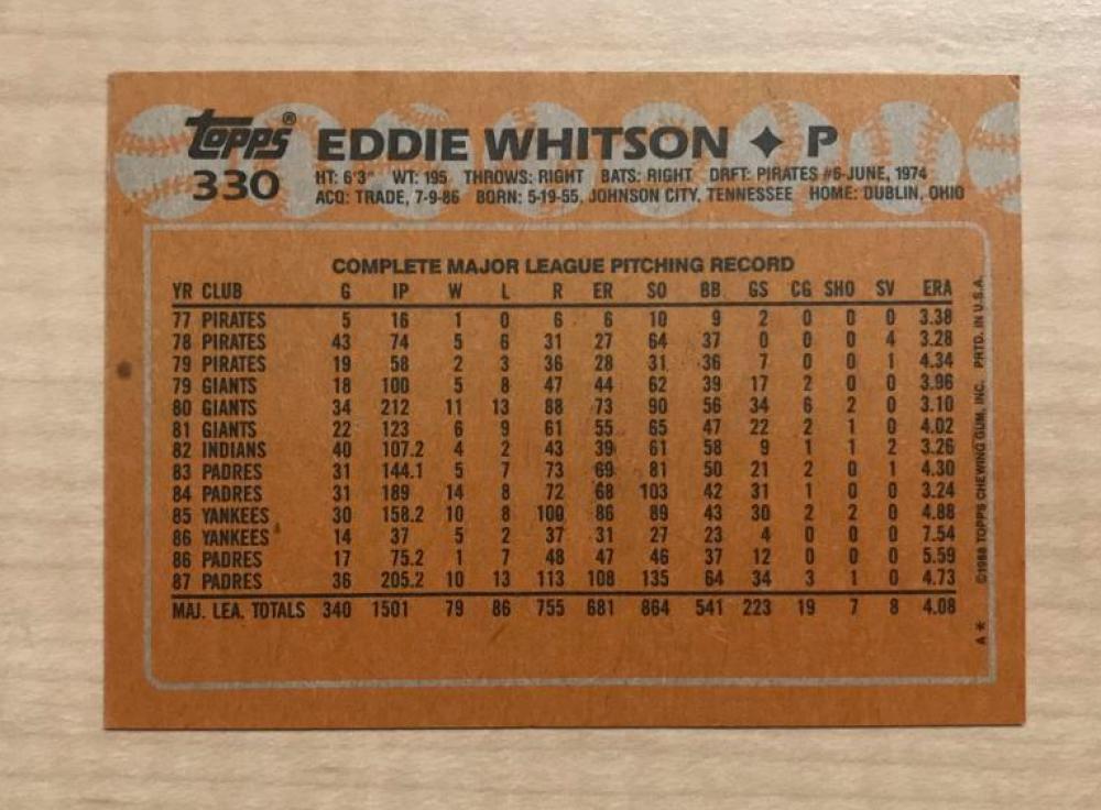 ED WHITSON SAN DIEGO PADRES SIGNED AUTOGRAPHED 1988 TOPPS CARD #330 W/COA