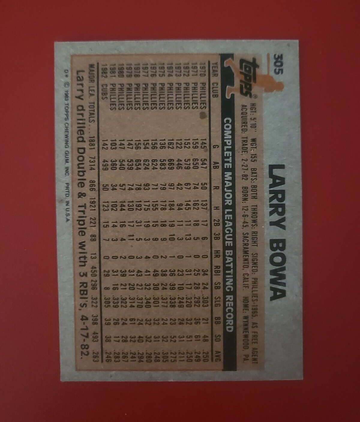 1983 TOPPS LARRY BOWA CHICAGO CUBS SIGNED AUTOGRAPHED AUTO CARD #305