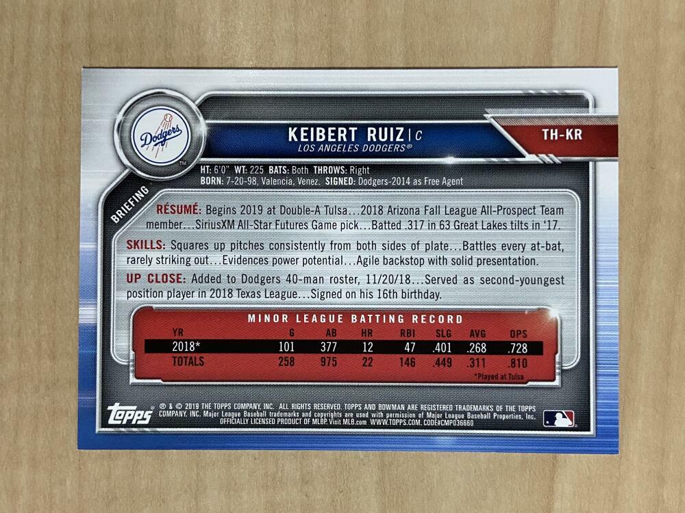 KEIBERT RUIZ LOS ANGELES DODGERS 2019 TOPPS HOLIDAY 90/99 CARD #TH-KR