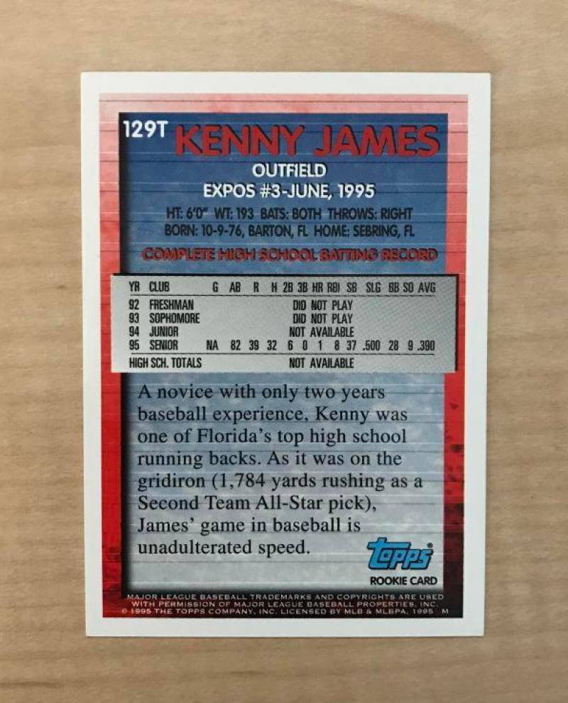 KENNY JAMES MONTREAL EXPOS SIGNED AUTOGRAPHED 1996 TOPPS CARD #129T W/COA