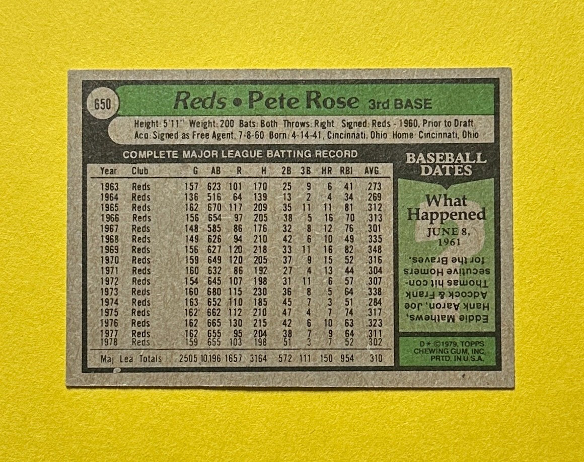 1979 TOPPS PETE ROSE #650 REDS