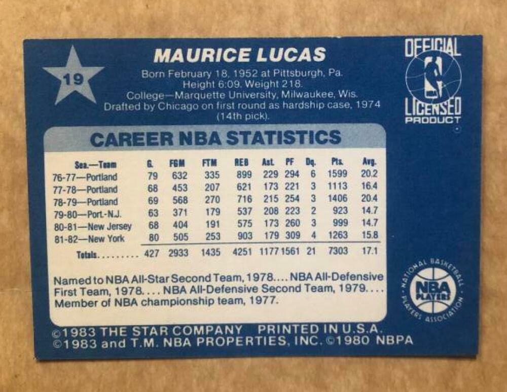 1983 STAR COMPANY ALL STAR GAMESET MAURICE LUCAS #19