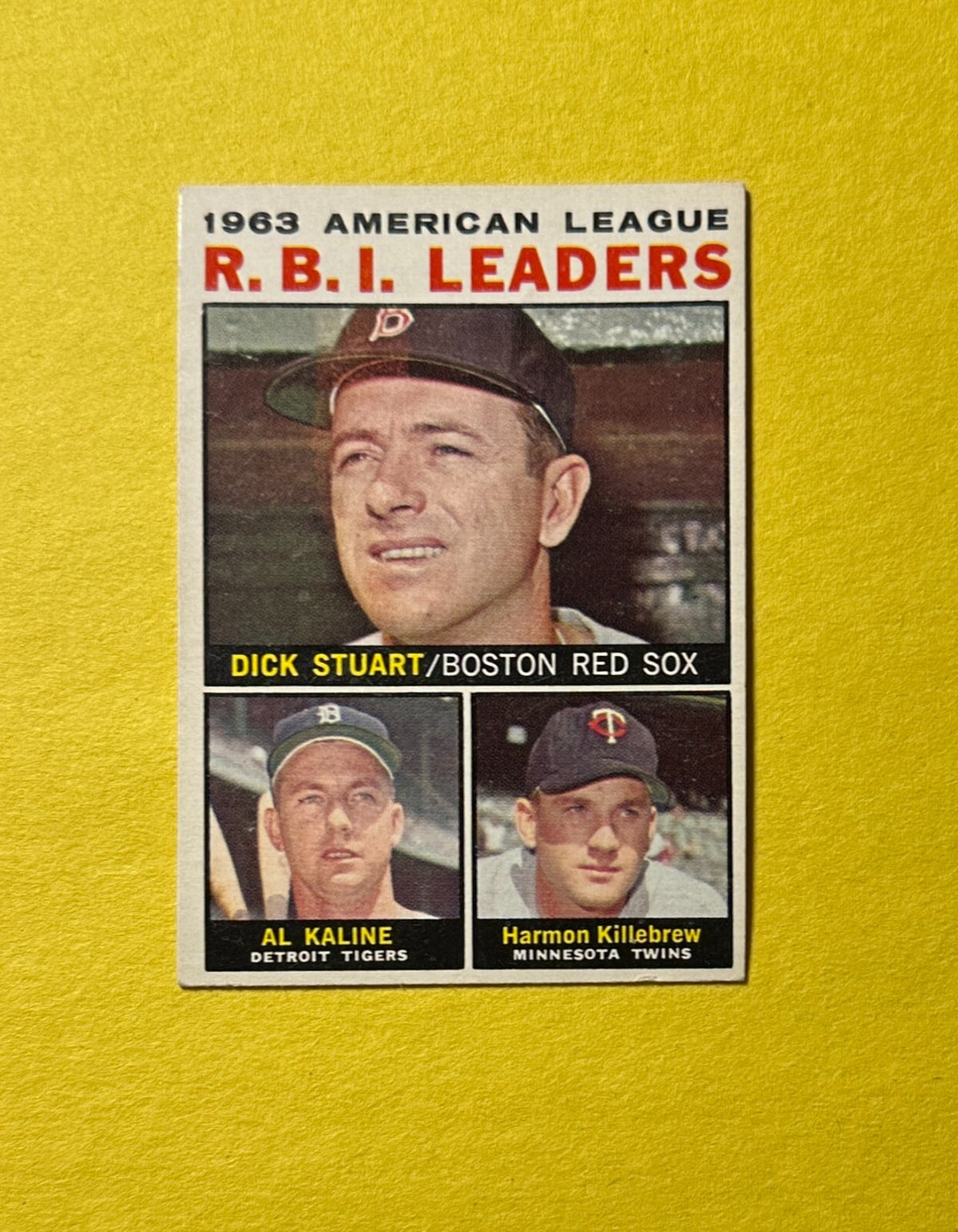 1964 TOPPS 1963 AMERICAN LEAGUE RBI LEADERS STUART KALINE KILLEBREW #12