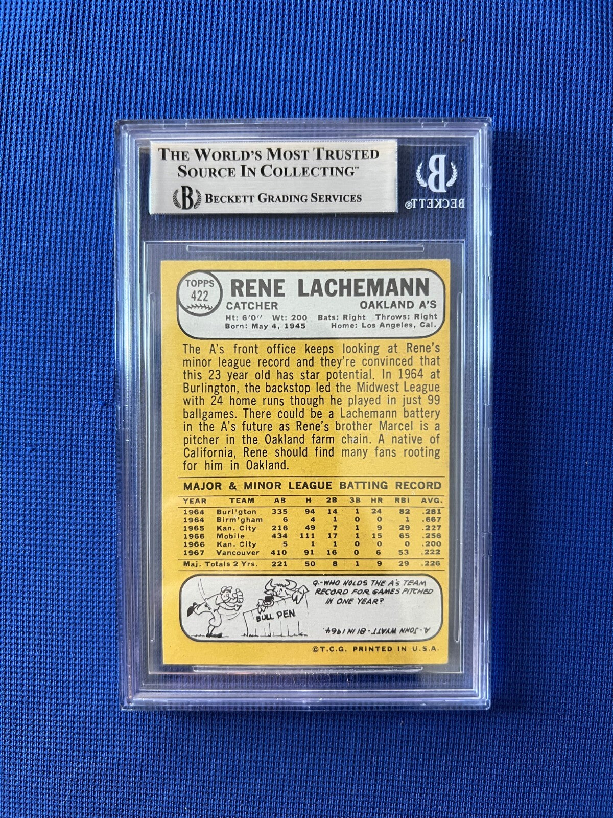 1968 TOPPS RENE LACHEMANN ATHLETICS SIGNED AUTOGRAPHED #422 BECKETT