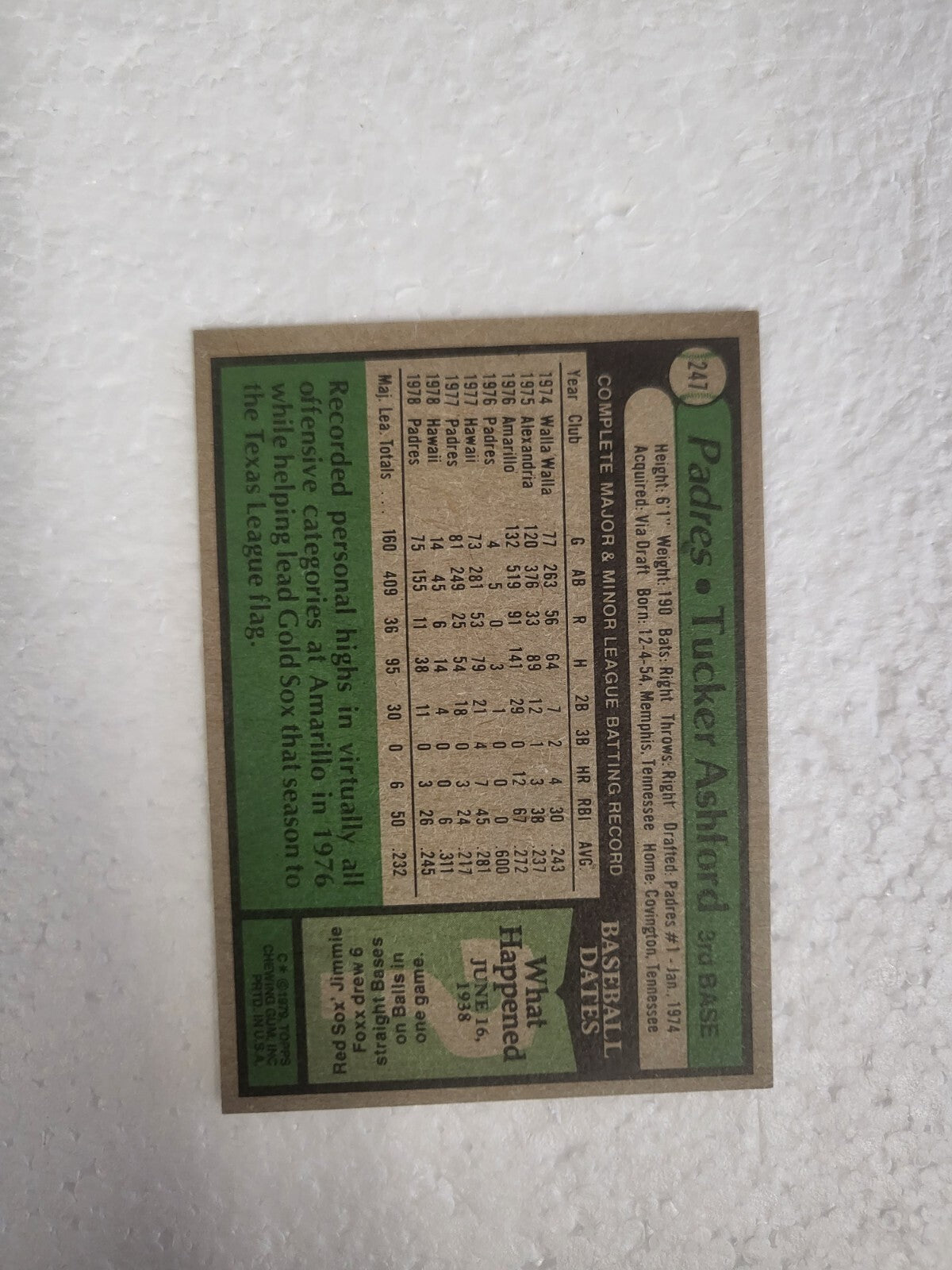 1979 TOPPS TUCKER ASHFORD SAN DIEGO PADRES SIGNED AUTO CARD #247 W/COA