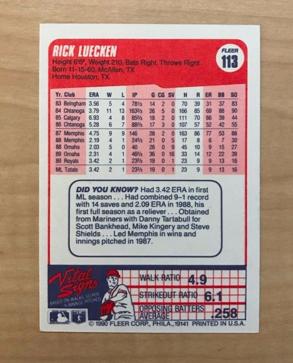 RICK LUECKEN KANSAS CITY ROYALS SIGNED AUTOGRAPHED 1990 FLEER CARD #113 W/COA
