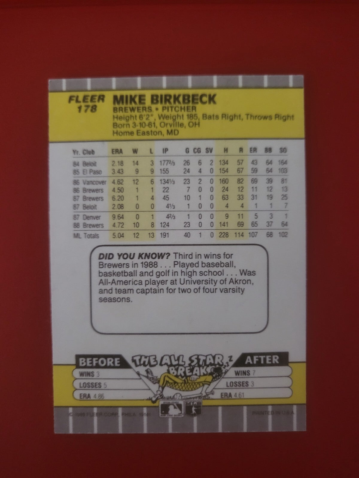 1989 FLEER MIKE BIRKBECK MILWAUKEE BREWERS SIGNED AUTOGRAPHED AUTO CARD #178