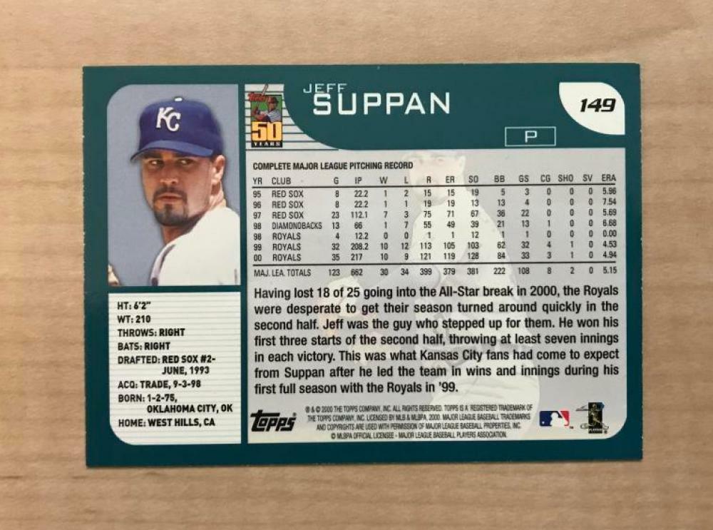 JEFF SUPPAN KANSAS CITY ROYALS SIGNED AUTOGRAPHED 2001 TOPPS CARD #149 W/COA
