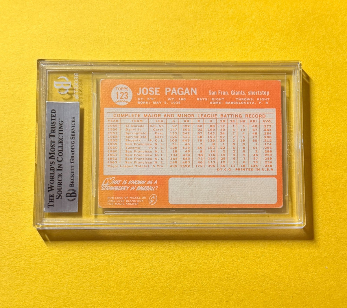 1964 TOPPS JOSE PAGAN #123 SIGNED AUTO CARD BECKETT AUTHENTIC GIANTS