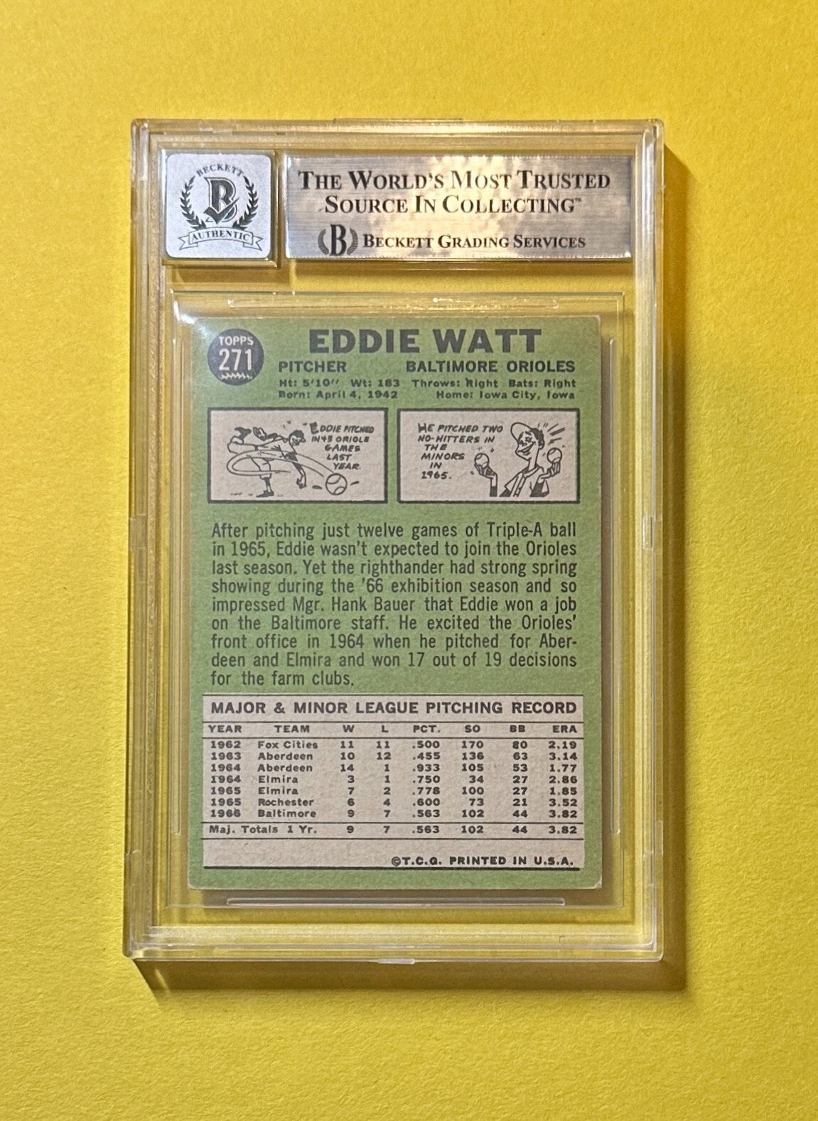 1967 TOPPS EDDIE WATT #271 SIGNED AUTO BECKETT AUTH 10 INSCRIBED 1970 WS CHAMPS