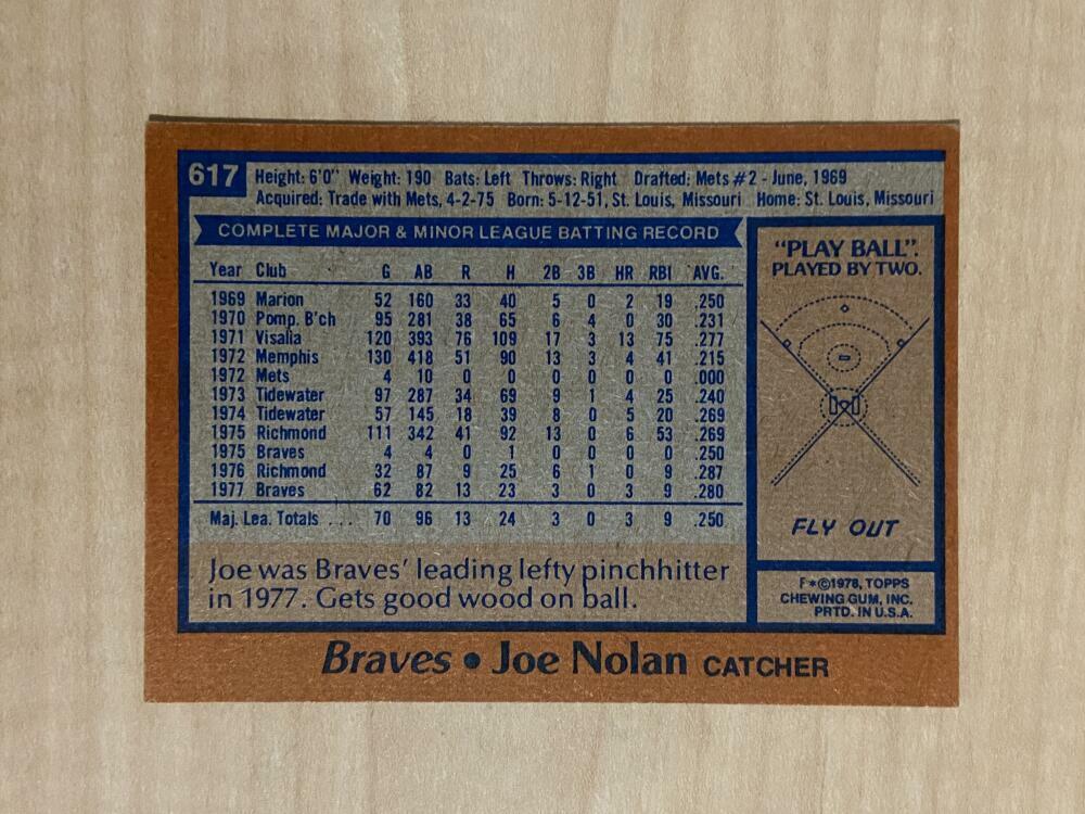 JOE NOLAN ATLANTA BRAVES SIGNED AUTOGRAPHED 1978 TOPPS CARD #617 W/COA
