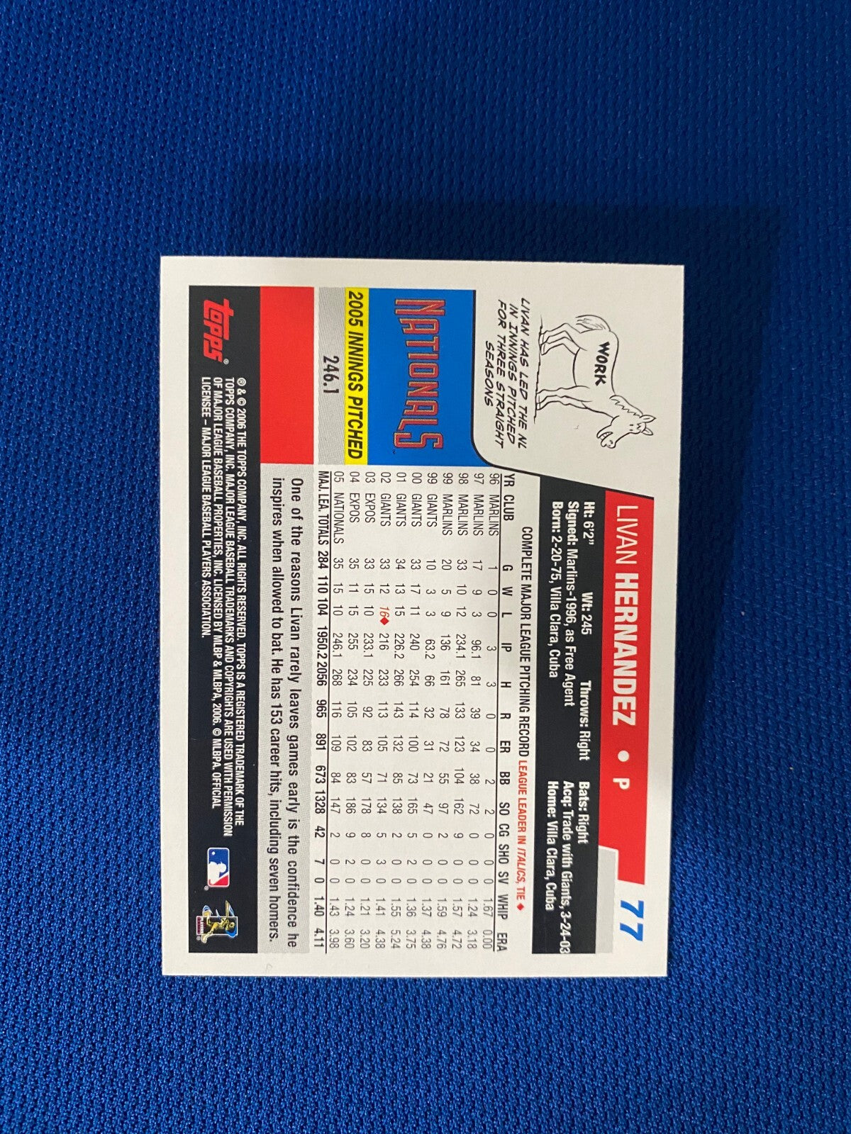 2006 TOPPS OPENING DAY LIVAN HERNANDEZ NATIONALS AUTOGRAPH SIGNED CARD #77 W/COA