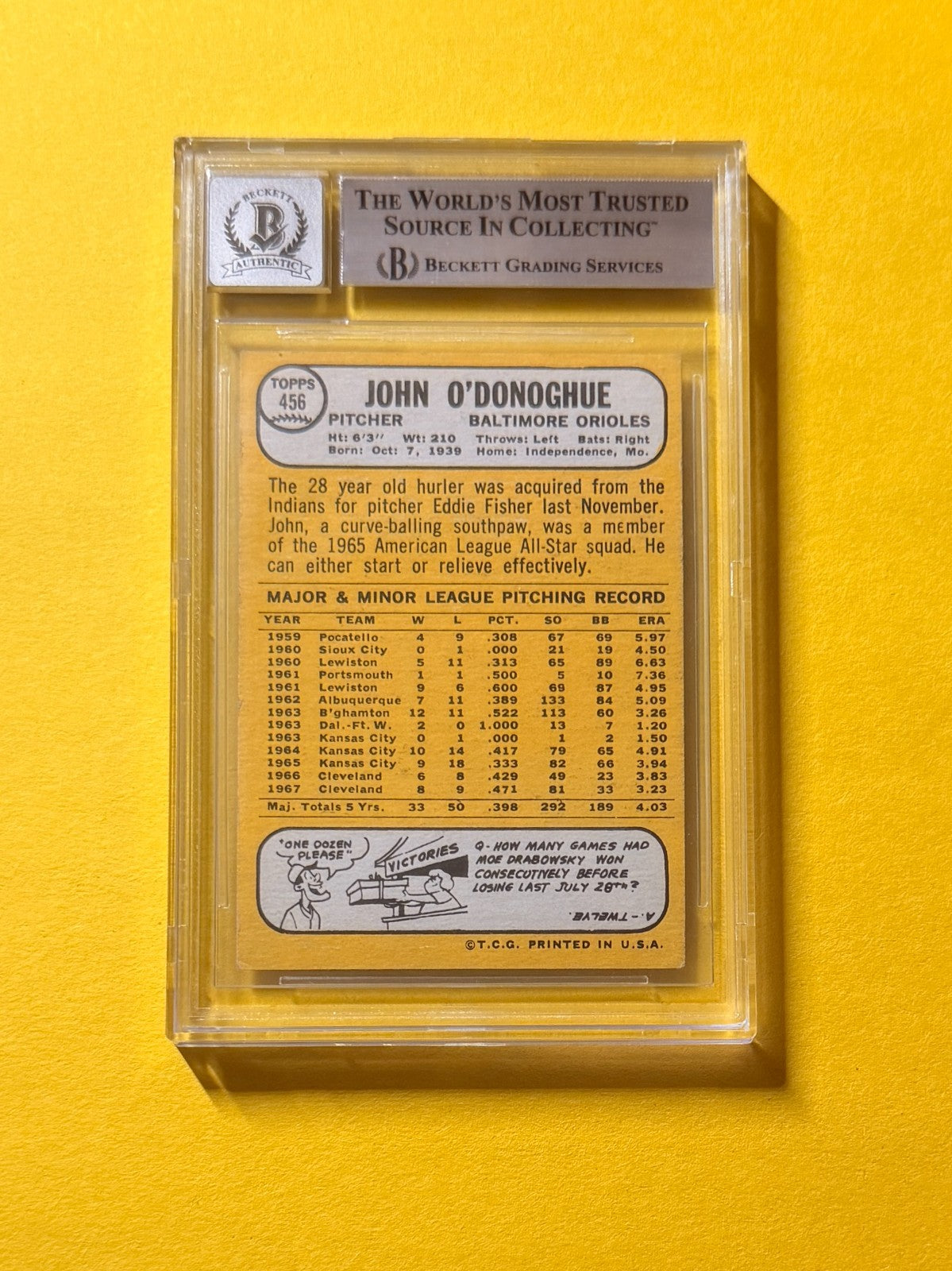 1968 TOPPS JOHN O'DONOGHUE #456 SIGNED AUTO CARD BECKETT 10 AUTHENTIC ORIOLES