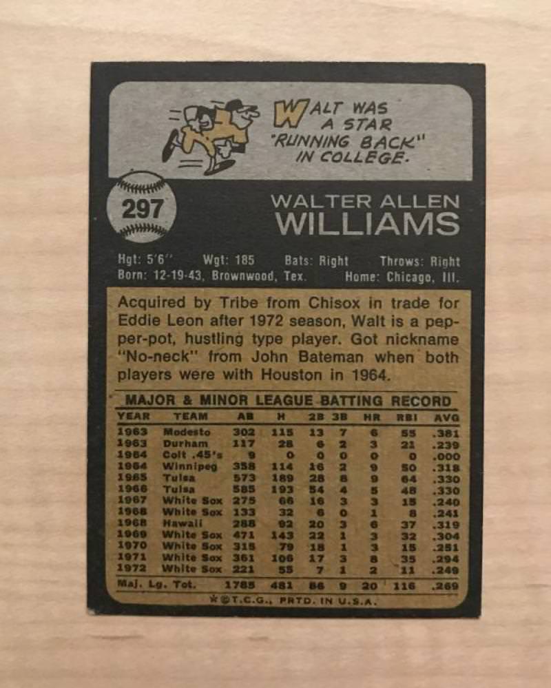 WALT WILLIAMS CLEVELAND INDIANS SIGNED DECEASED 1973 TOPPS CARD #297 W/COA