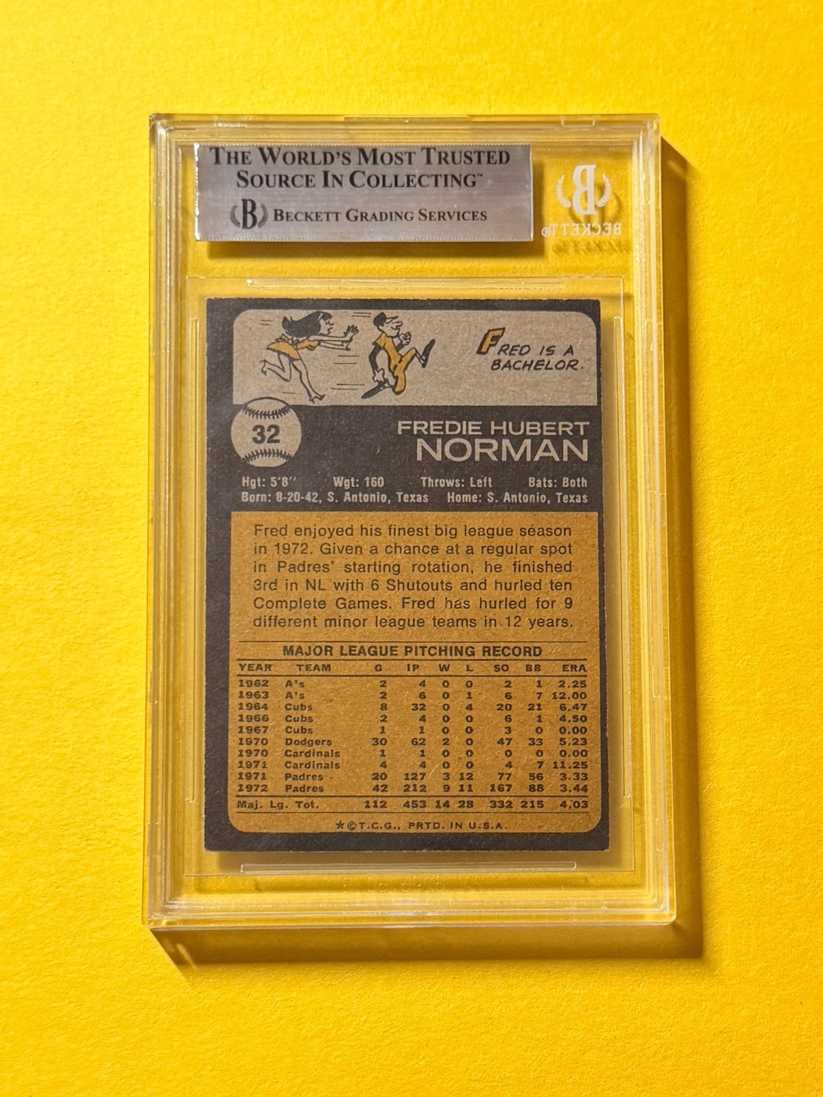 1973 TOPPS FRED NORMAN #32 SIGNED AUTO CARD BECKETT AUTHENTIC PADRES