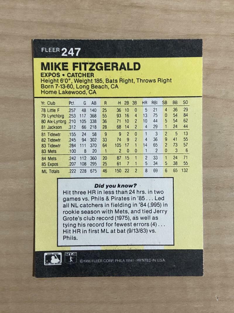 MIKE FITZGERALD MONTREAL EXPOS SIGNED AUTOGRAPHED 1986 FLEER CARD #247 W/COA