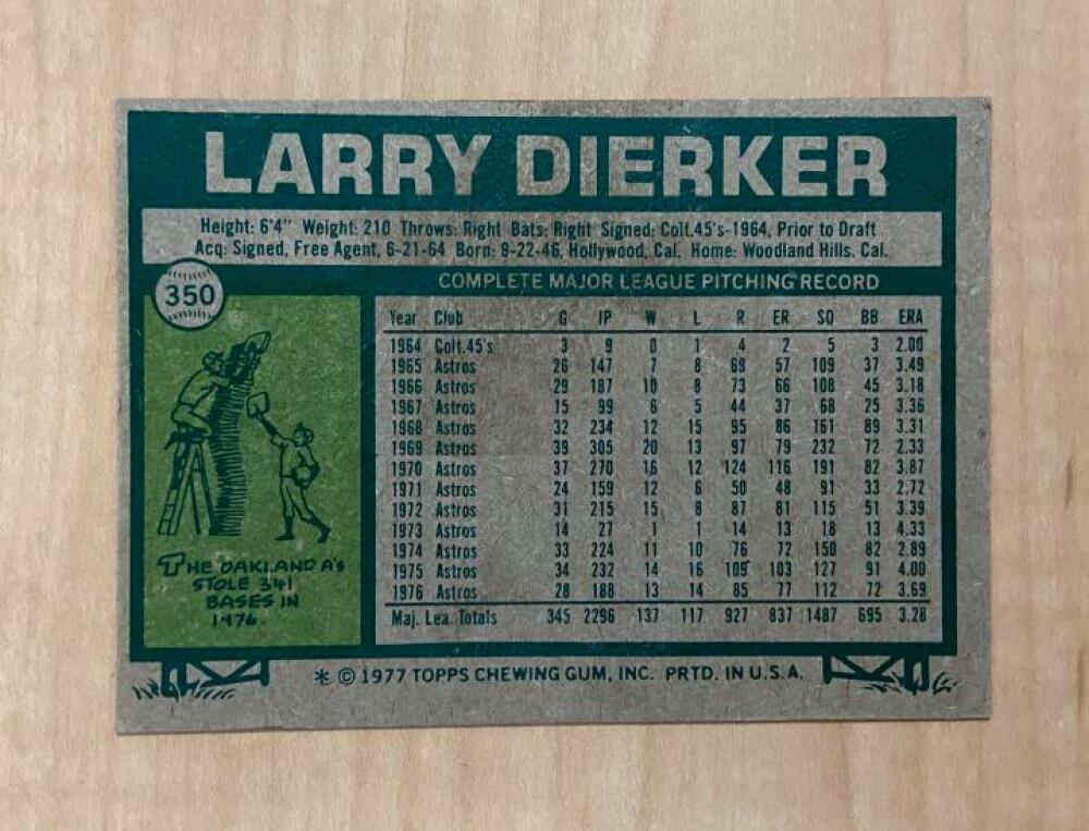 LARRY DIERKER HOUSTON ASTROS SIGNED AUTOGRAPHED 1977 TOPPS CARD #350 W/COA