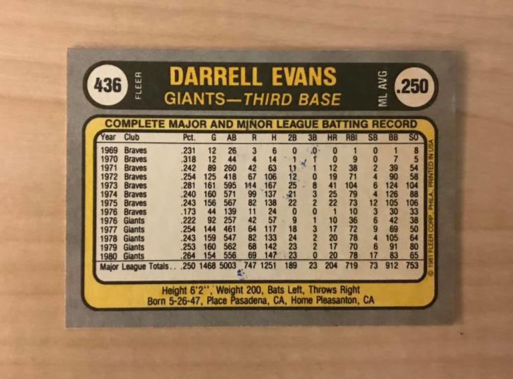 DARRELL EVANS SAN FRANCISCO GIANTS SIGNED AUTOGRAPHED 1981 FLEER CARD #436 W/COA