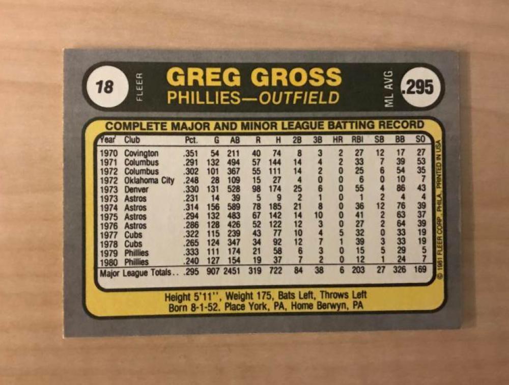 GREG GROSS PHILADELPHIA PHILLIES SIGNED AUTOGRAPHED 1981 FLEER CARD #18 W/COA