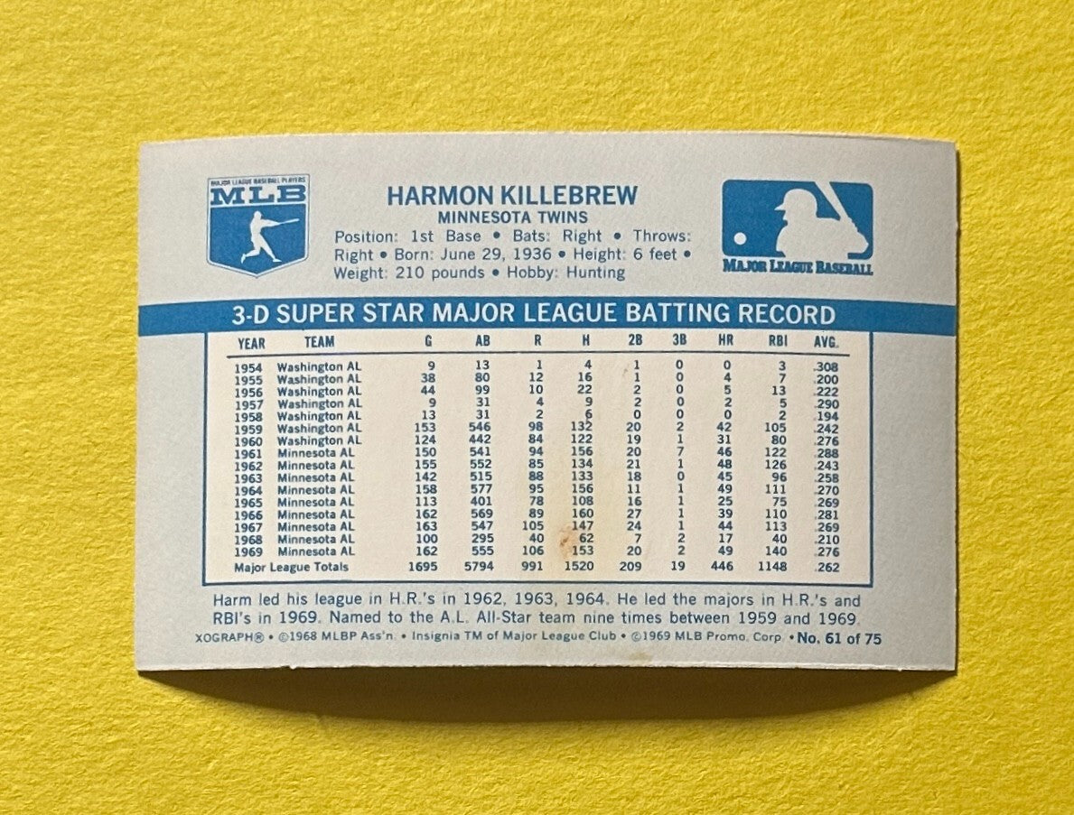 1970 KELLOGG'S 3-D HARMON KILLEBREW #61 TWINS HOF