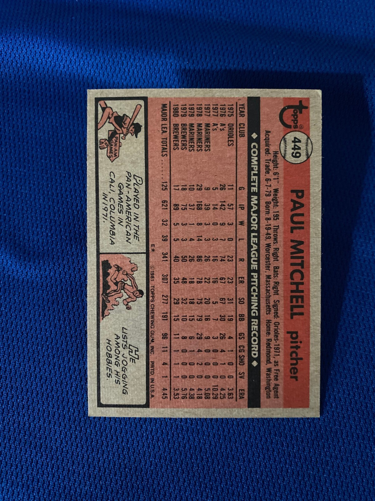 1981 TOPPS PAUL MITCHELL MILWAUKEE BREWERS AUTOGRAPHED SIGNED CARD #449 W/COA