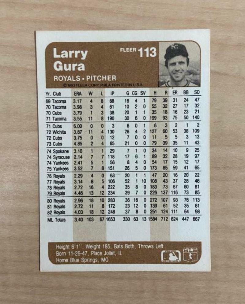 LARRY GURA KANSAS CITY ROYALS SIGNED AUTOGRAPHED 1983 FLEER CARD #113 W/COA