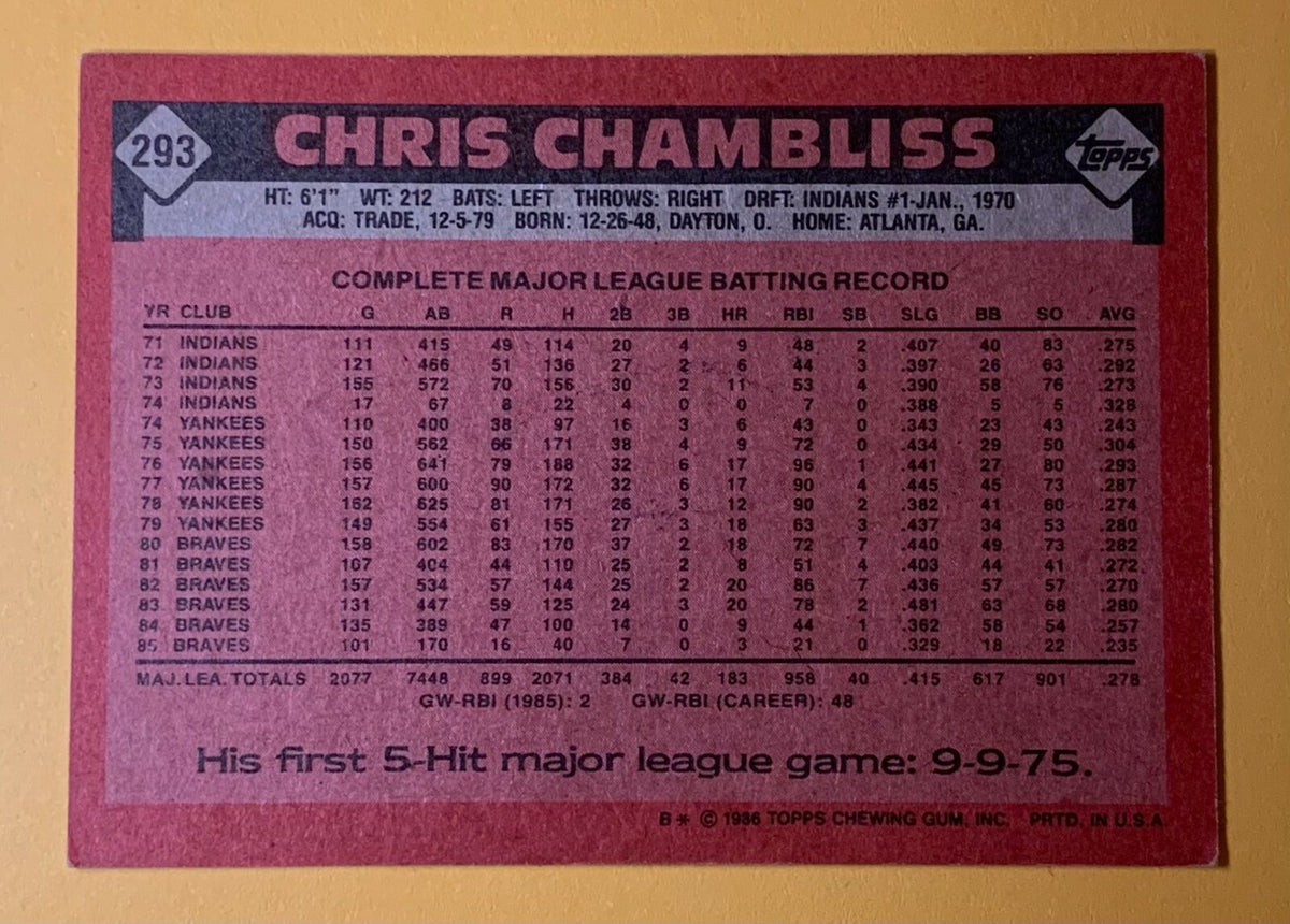 1986 TOPPS CHRIS CHAMBLISS BRAVES #293 SIGNED AUTOGRAPHED CARD W/ COA