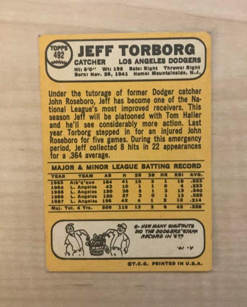 JEFF TORBORG LOS ANGELES DODGERS SIGNED VINTAGE 1968 TOPPS CARD #492 W/COA