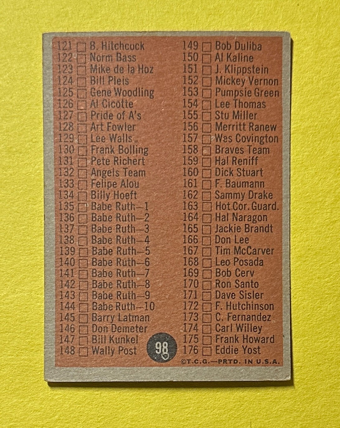1962 TOPPS CHECKLIST 2ND SERIES #98