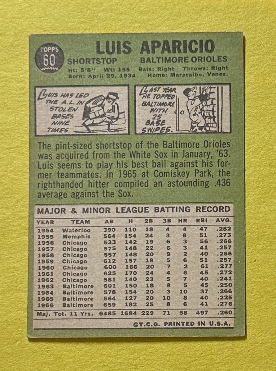 1967 TOPPS LUIS APARICIO #60 ORIOLES