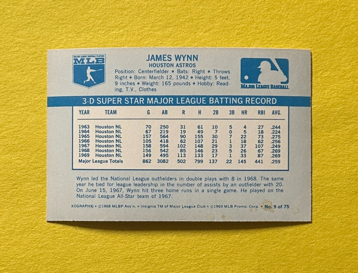 1970 KELLOGG'S 3-D JAMES WYNN #9 ASTROS