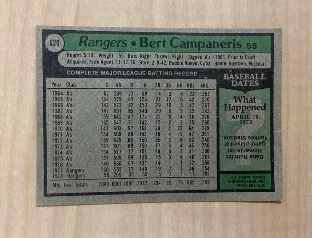 BERT CAMPANERIS TEXAS RANGERS SIGNED AUTOGRAPHED 1979 TOPPS CARD #620 W/COA