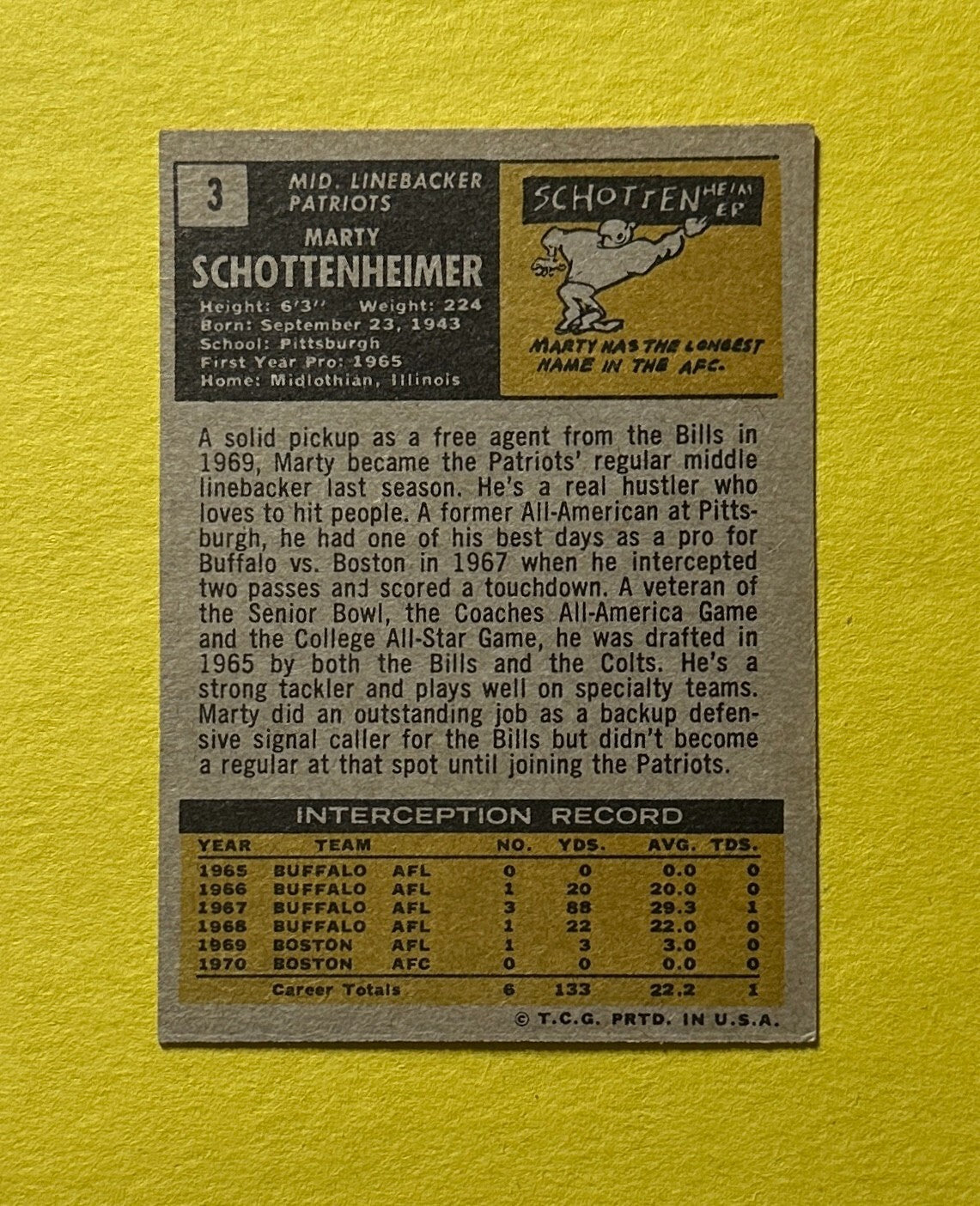 1971 TOPPS MARTY SCHOTTENHEIMER #3 PATRIOTS