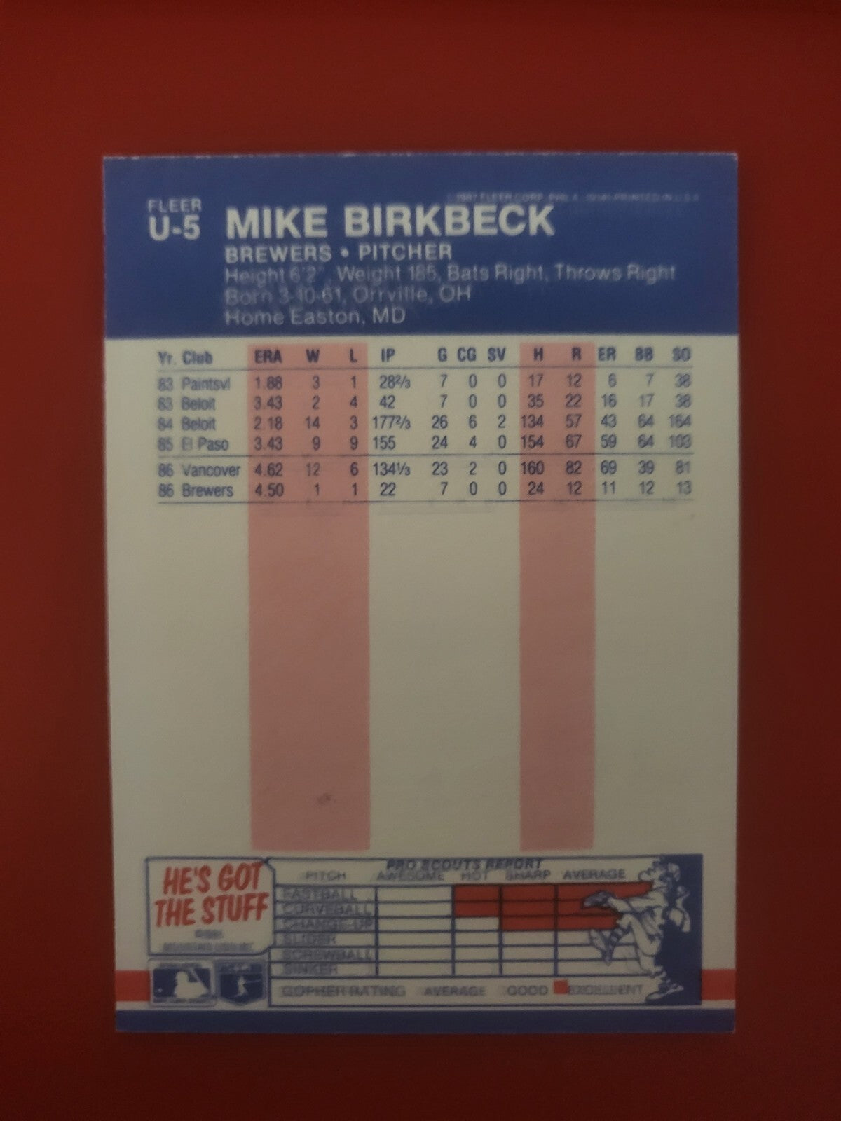 1987 FLEER MIKE BIRKBECK MILWAUKEE BREWERS SIGNED AUTOGRAPHED AUTO CARD #U-5