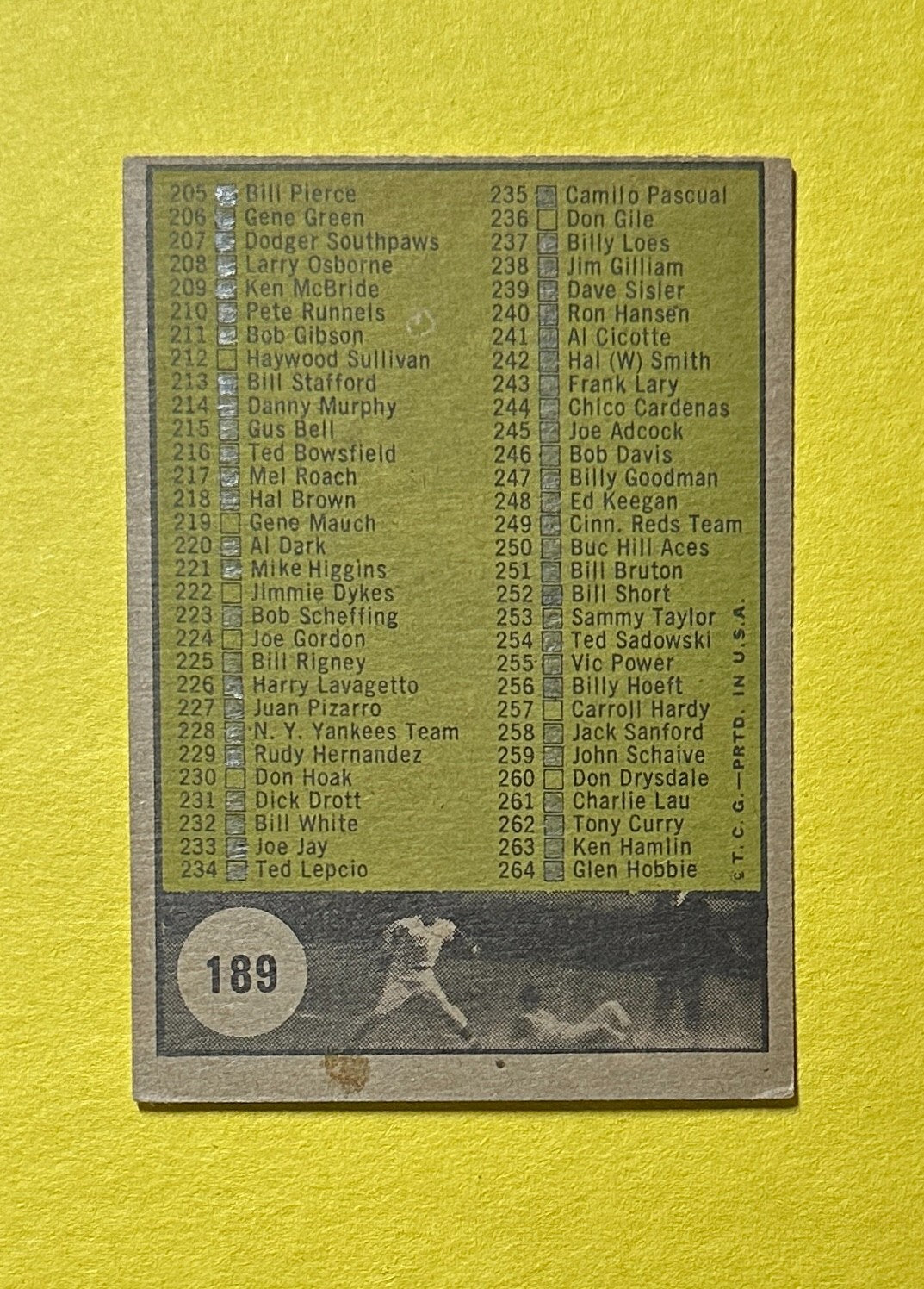 1961 TOPPS CHECKLIST 3RD SERIES #189