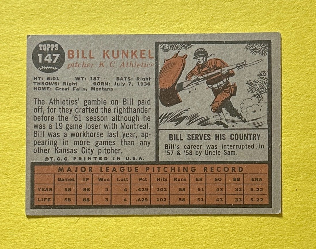 1962 TOPPS BILL KUNKEL VARIATION #147 ATHLETICS