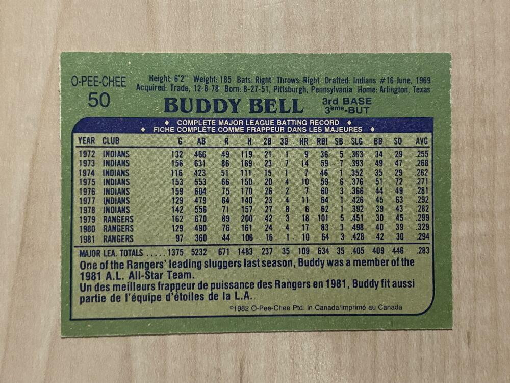BUDDY BELL TEXAS RANGERS SIGNED AUTOGRAPHED 1982 O-PEE-CHEE CARD #50 W/COA