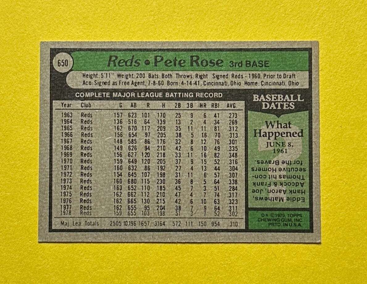 1979 TOPPS PETE ROSE #650 REDS