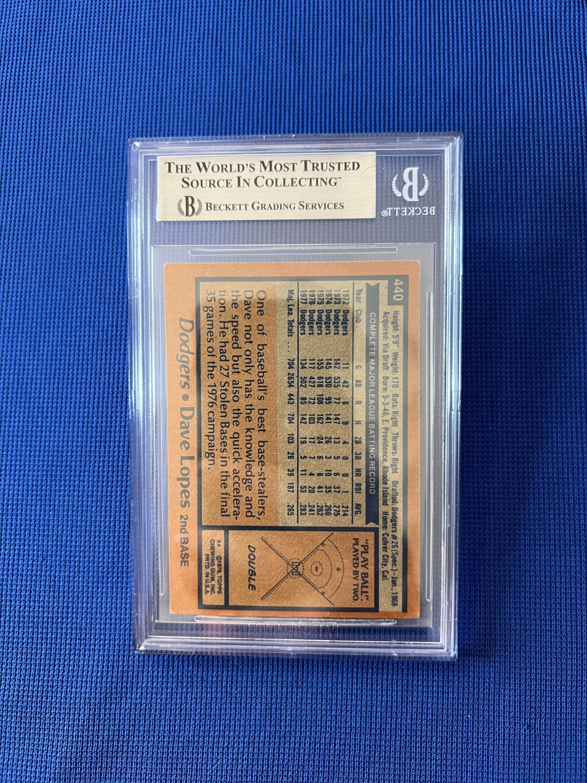 1978 TOPPS DAVEY JONES LA DODGERS SIGNED AUTOGRAPHED CARD #440 BECKETT